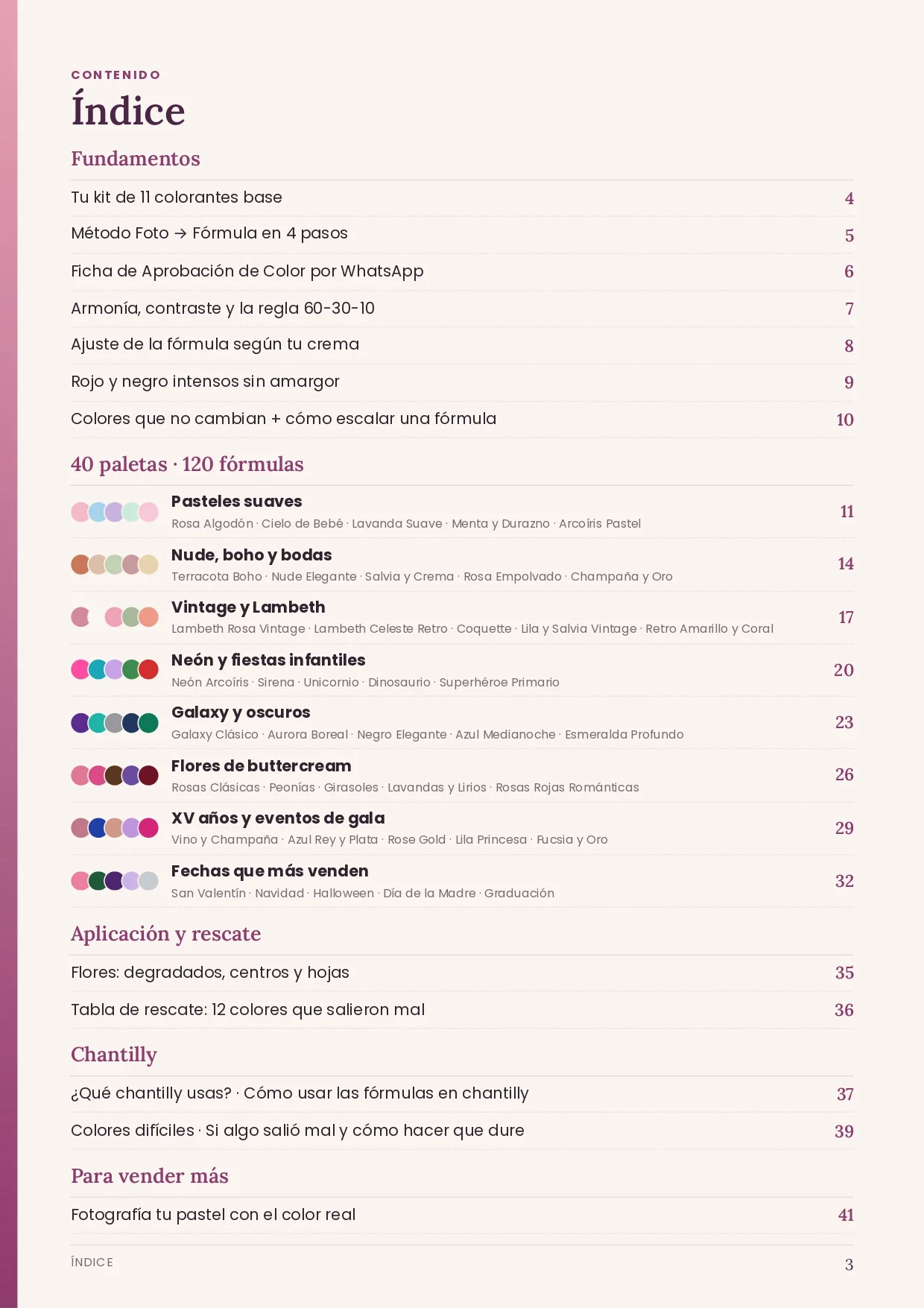 Página del índice del kit: Fundamentos, las 40 paletas con sus fórmulas, Aplicación y rescate, Chantilly y Para vender más, cada una con su página