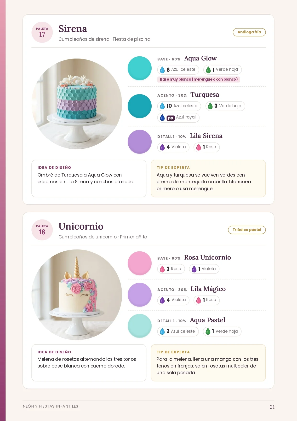 Página del kit con las fichas de los colores Sirena y Unicornio: foto del pastel, gotas por tono base, acento y detalle, e ideas de diseño