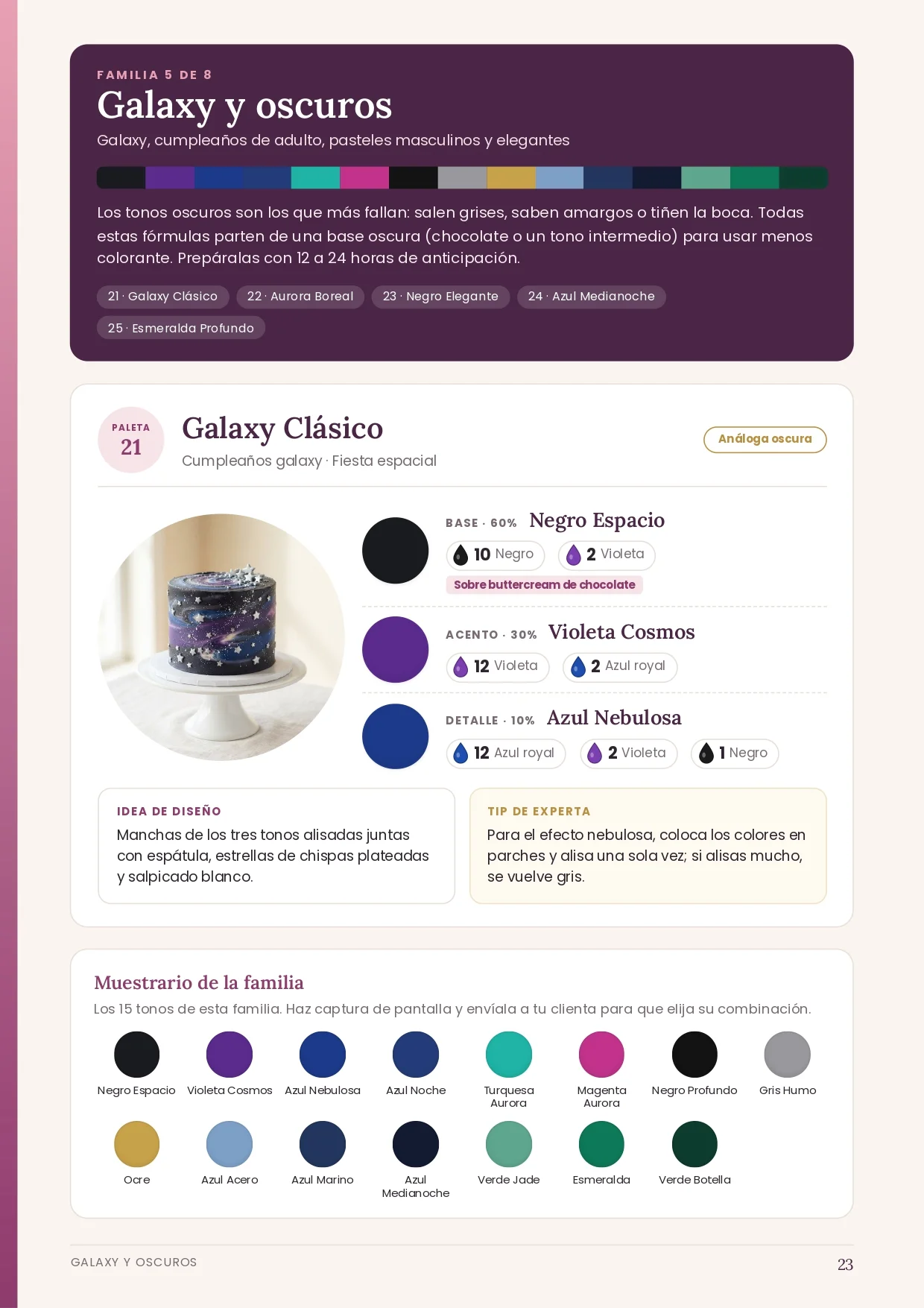 Página del kit de la familia Galaxy y oscuros, con la ficha de Galaxy Clásico y un muestrario de 15 tonos
